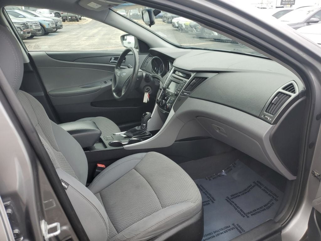 2014 Hyundai SONATA GLS